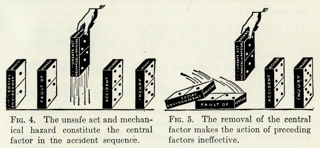 The Domino Theory Second Edition